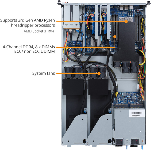 Product Overview 2