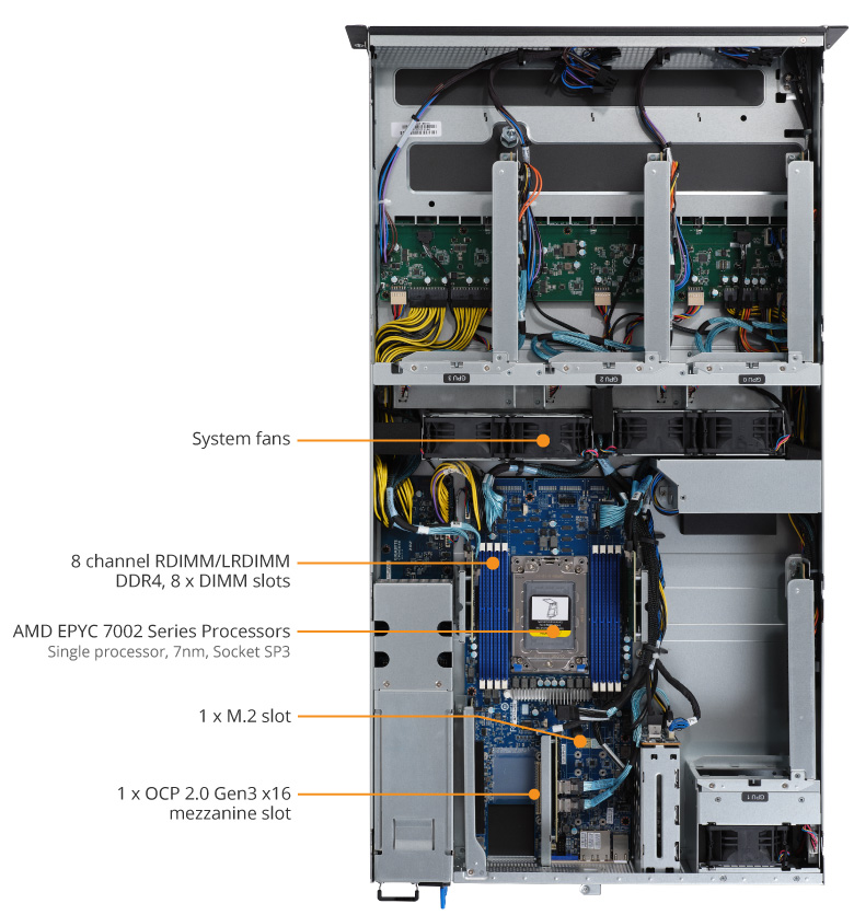 Product Overview 2