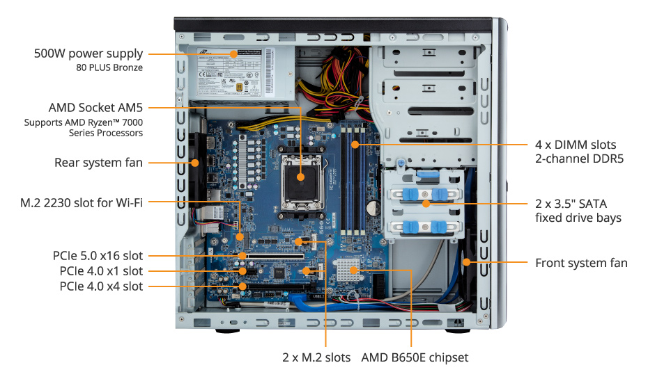 Product Overview 2