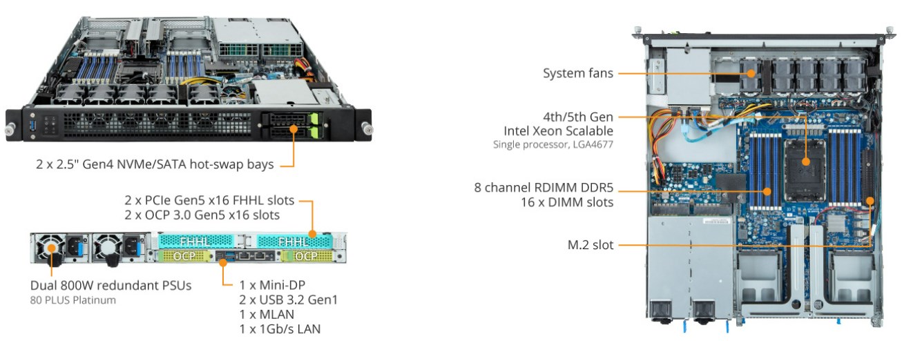 Tổng Quan Sản Phẩm E163-S30 (rev. AAB1)