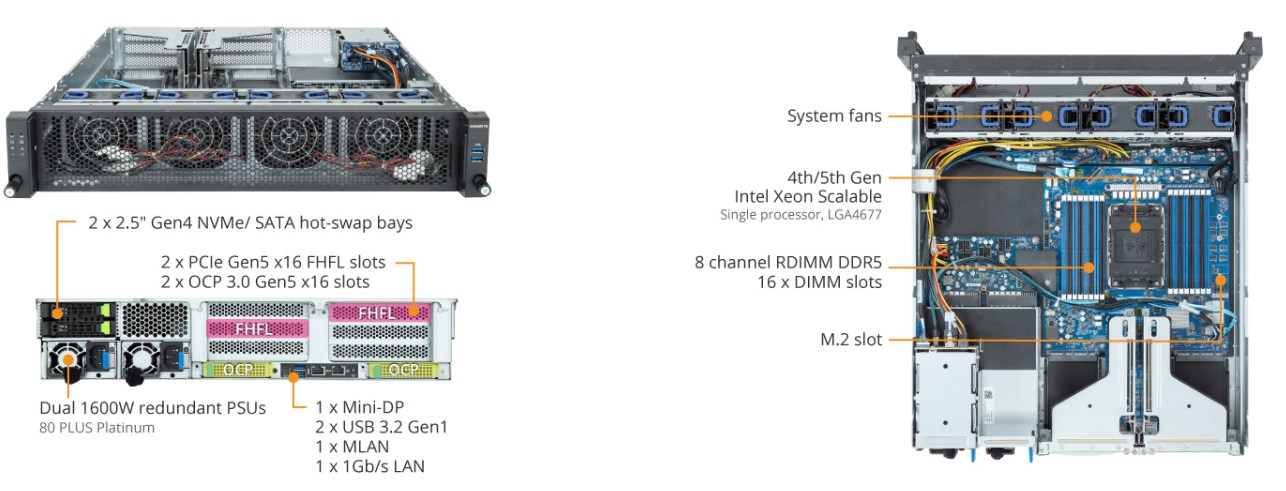 Tổng Quan Sản Phẩm E263-S30 (rev. AAD1)