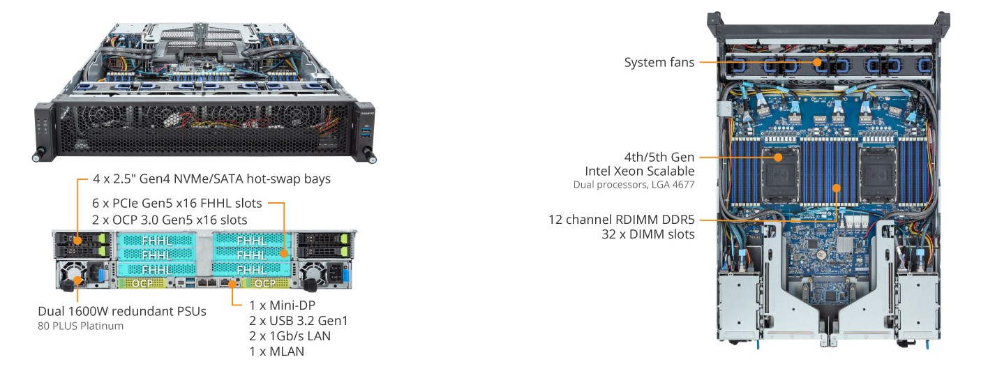 Tổng Quan Sản Phẩm E283-S90 (rev. AAD1)