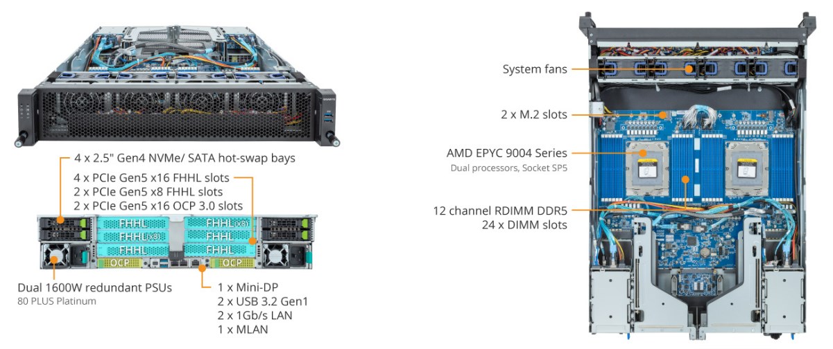 Tổng Quan Sản Phẩm E283-Z90 (rev. AAD1)