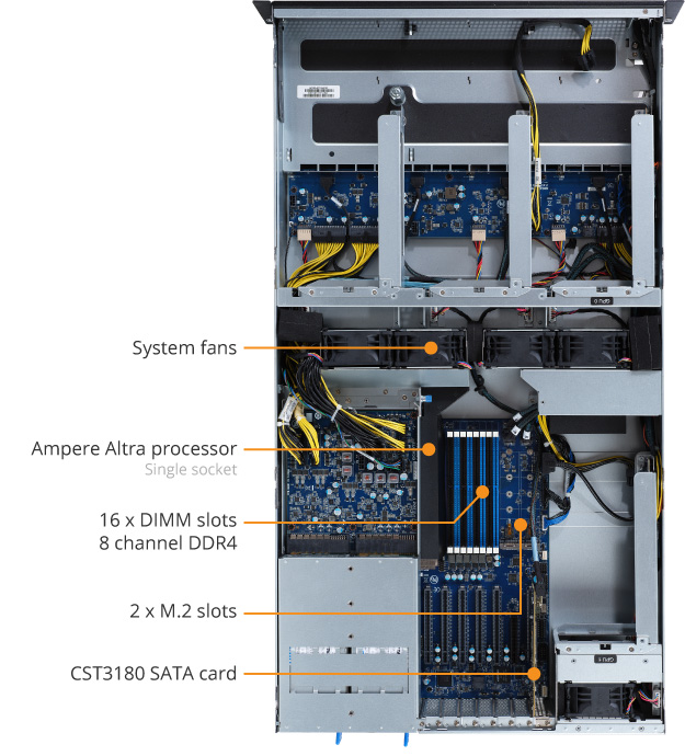 Tổng quan sản phẩm G242-P34 (rev. A100)