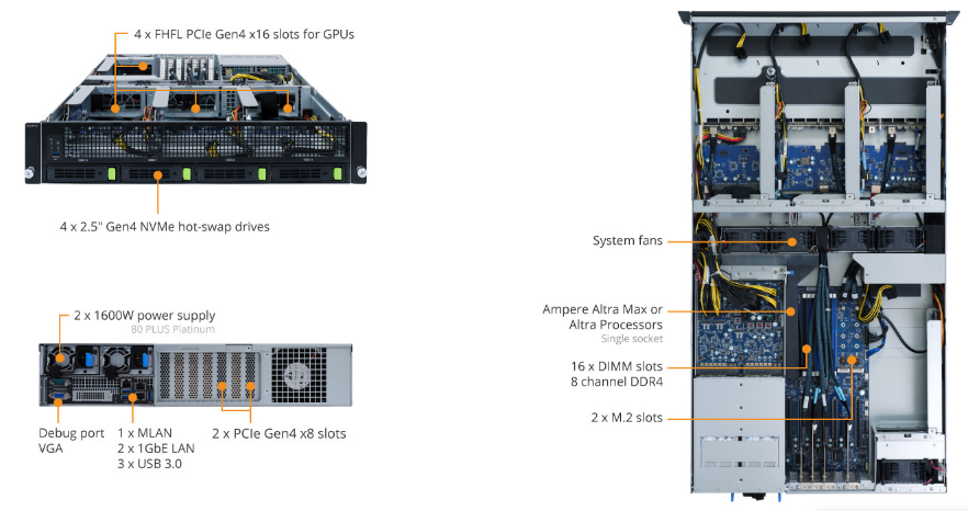 Tổng quan sản phẩm G242-P35 (rev. 100)