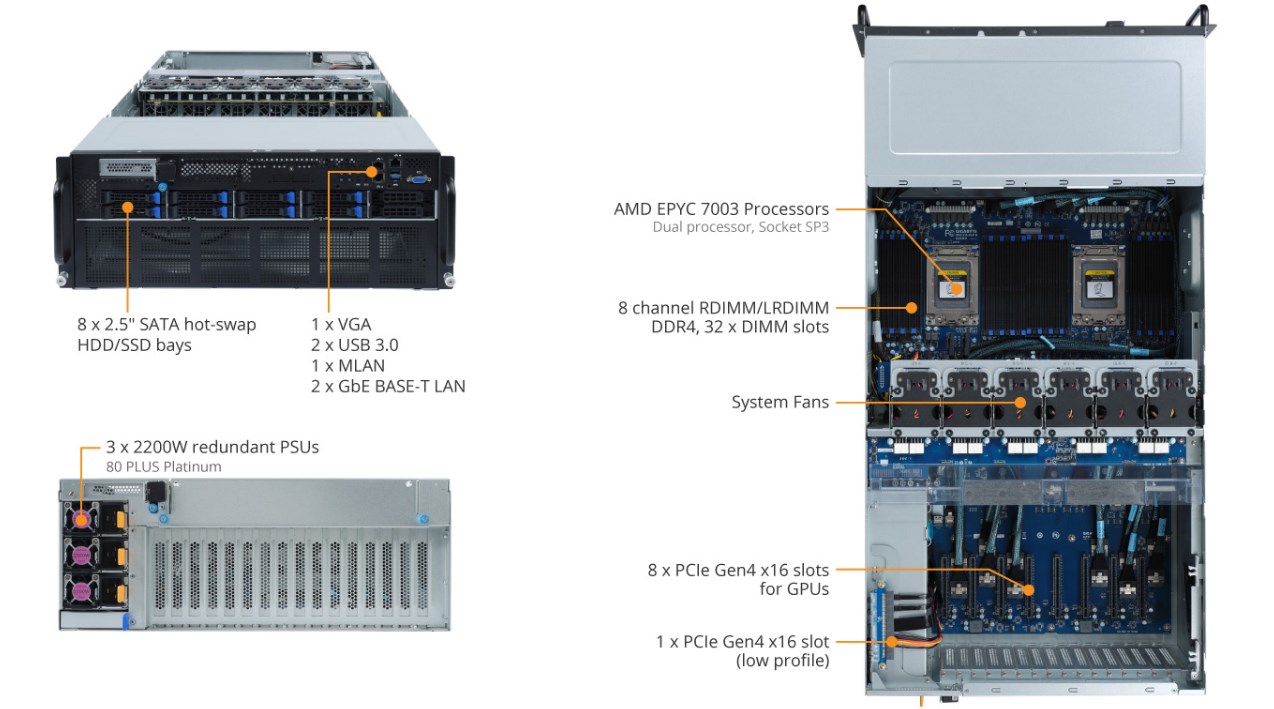 Tổng Quan Sản Phẩm G482-Z52 (rev. A00)