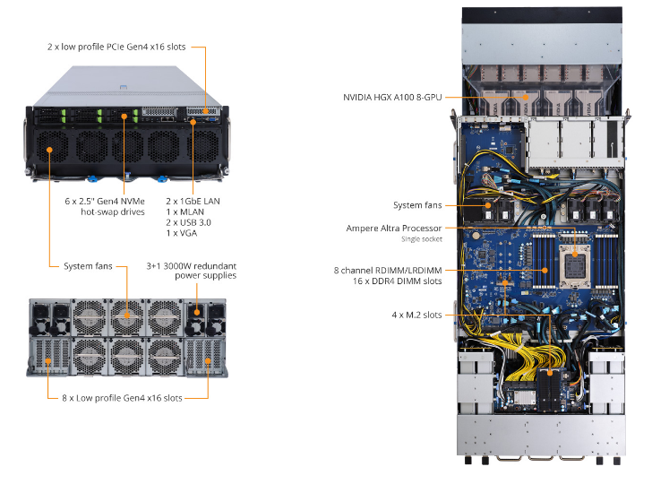 Tổng quan sản phẩm G492-PD0 (rev. 100)