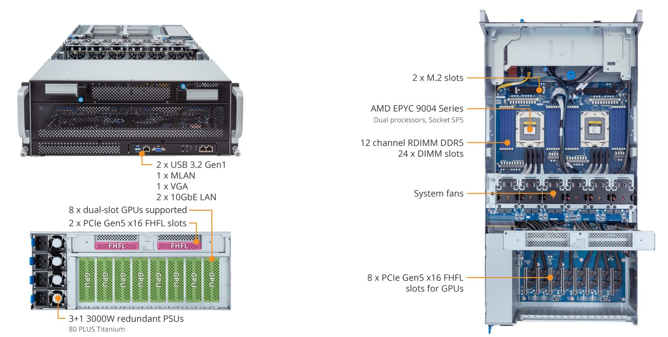 Tổng Quan Sản Phẩm G493-ZB0 (rev. AAP1)