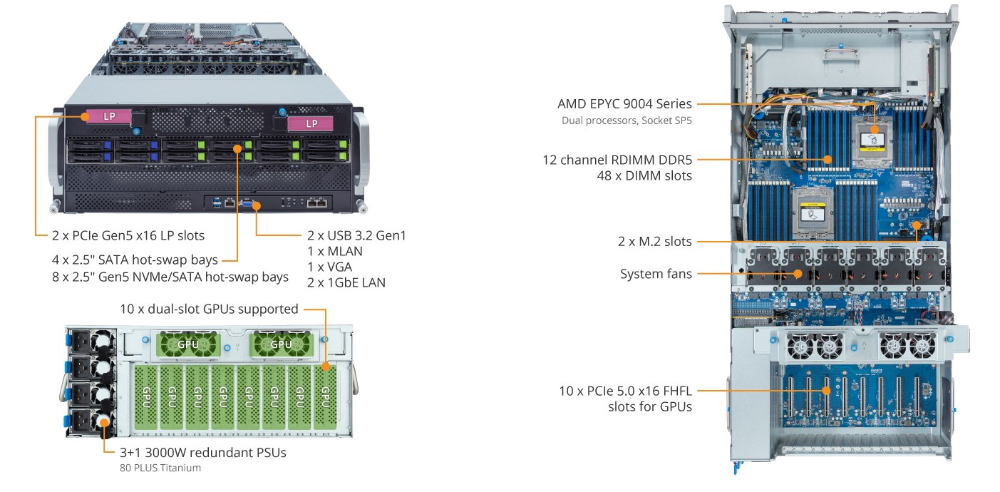 Tổng Quan Sản Phẩm G493-ZB1 (rev. AAP1)