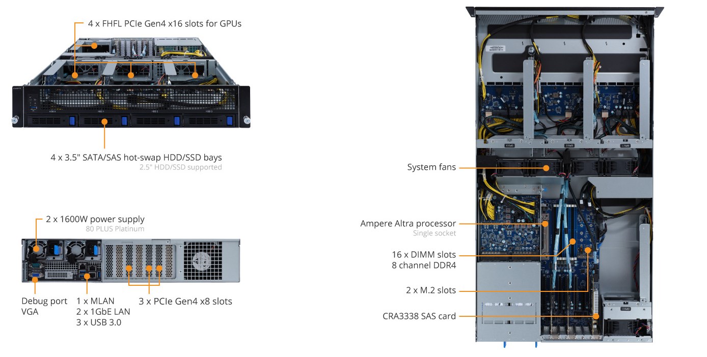 Tổng quan sản phẩm G242-P31 (rev. 100)