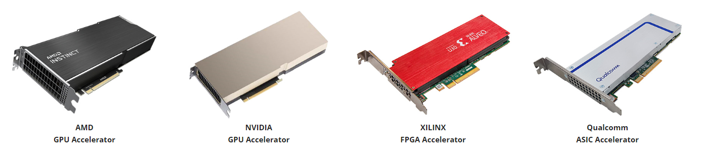 Support Various Computing Accelerators