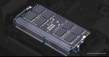 Hỗ Trợ Bộ Nhớ DDR4