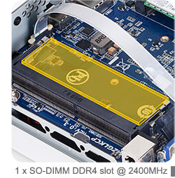 Hỗ trợ Bộ nhớ DDR4