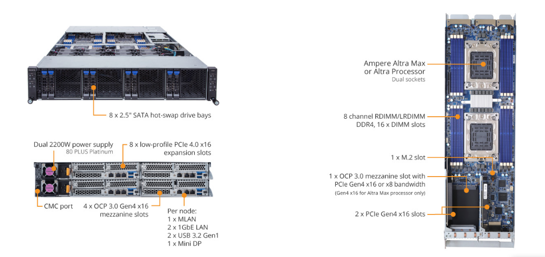 Tổng quan sản phẩm H262-P61 (rev. 100)