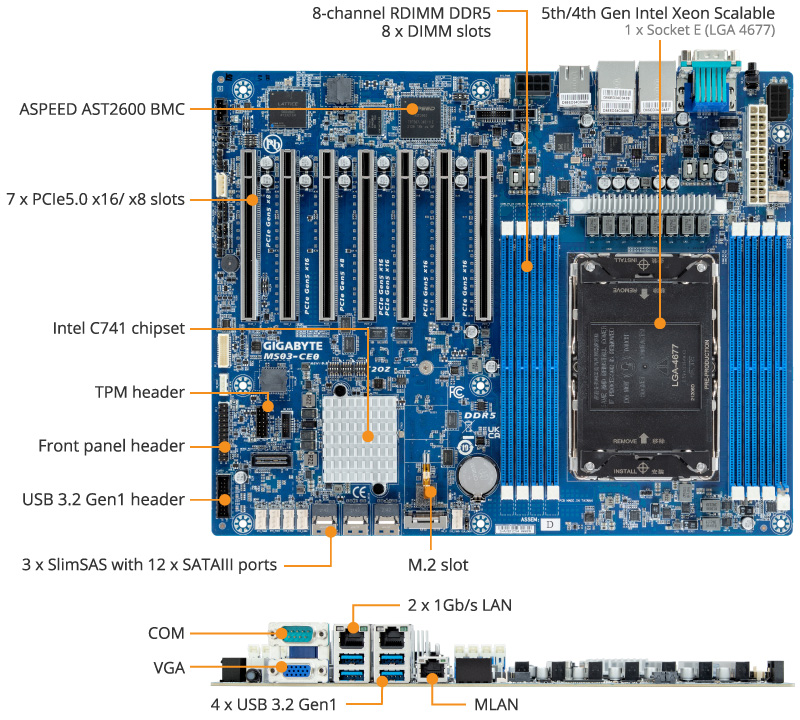 Tổng Quan Sản Phẩm GIGABYTE MS03-CE0 (rev. 1.x)