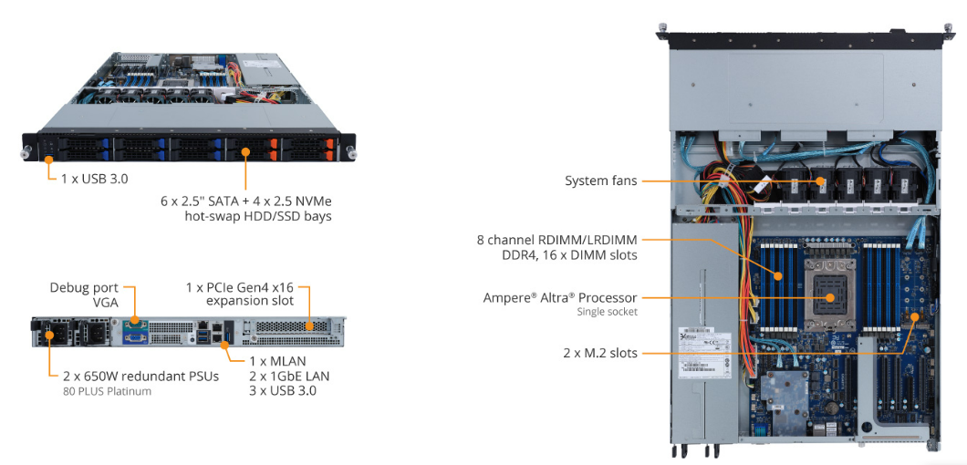 Tổng quan sản phẩm R152-P30 (rev. 100)