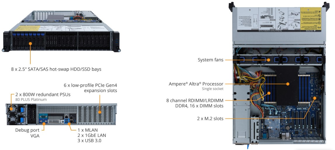 Tổng quan sản phẩm R272-P30 (rev. 100)