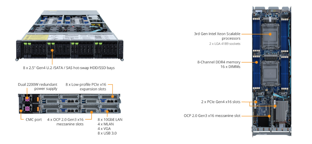 Tổng quan Sản phẩm H262-PC1 (rev. 100)