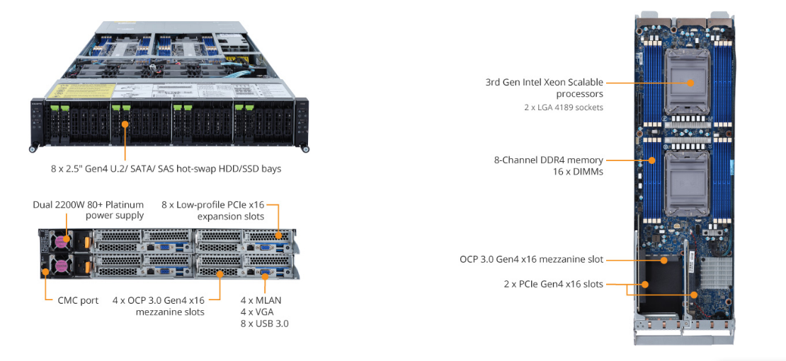 Tổng quan Sản phẩm H262-PC2 (rev. 100)