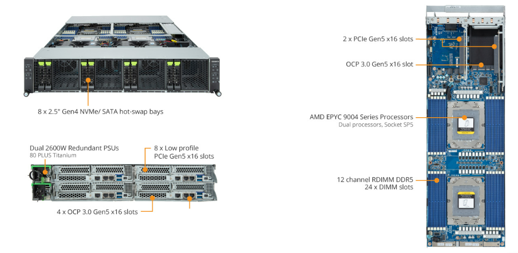 Tổng Quan Sản Phẩm H273-Z81 (rev. AAN1)