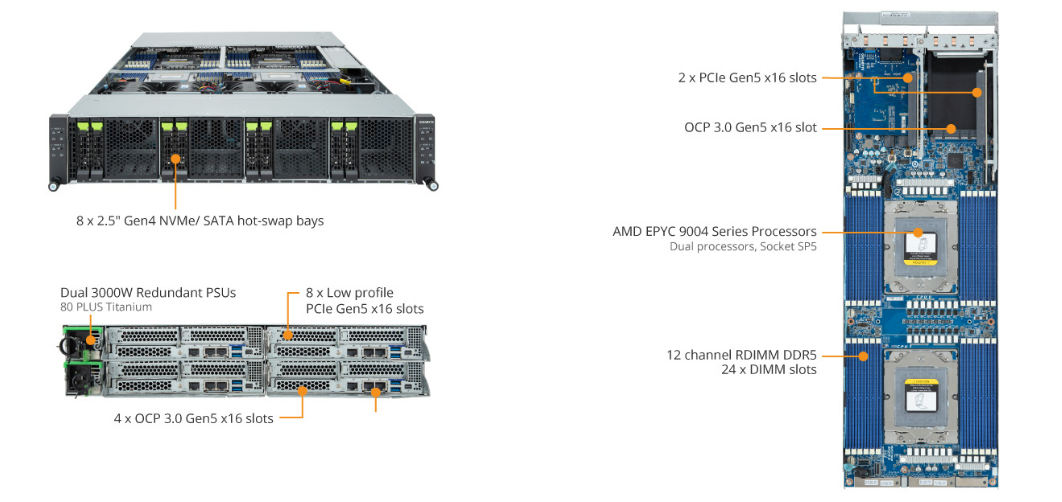 Tổng Quan Sản Phẩm H273-Z81 (rev. AAW1)