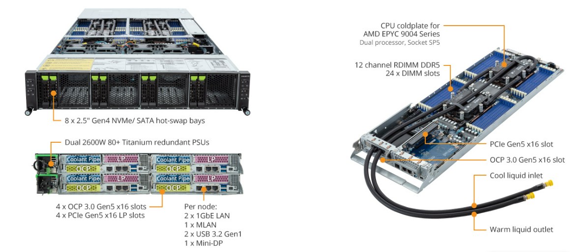 Tổng Quan Sản Phẩm H273-Z81 (rev. LAN1)