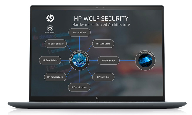 HP Wolf Security