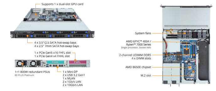 Tổng Quan Sản Phẩm R133-C11 (rev. AAB1)