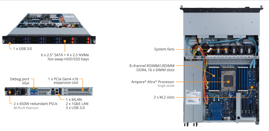 Tổng quan sản phẩm R152-P31 (rev. 100)