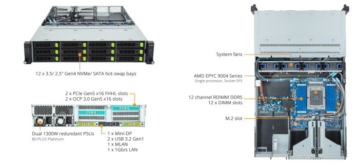 Tổng Quan Sản Phẩm R263-Z30 (rev. AAC1)