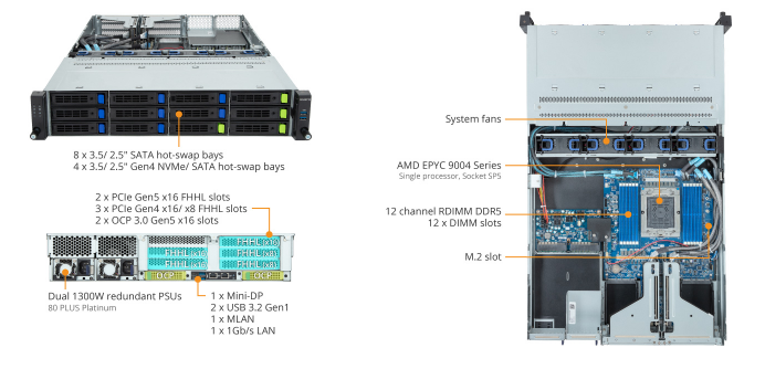 Tổng Quan Sản Phẩm R263-Z30 (rev. AAC2)