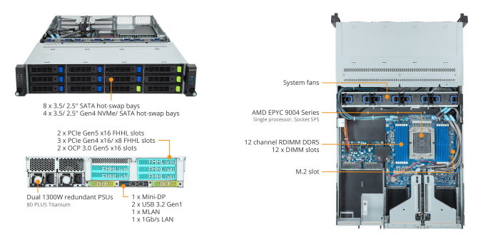 Tổng Quan Sản Phẩm R263-Z30 (rev. AAH2)