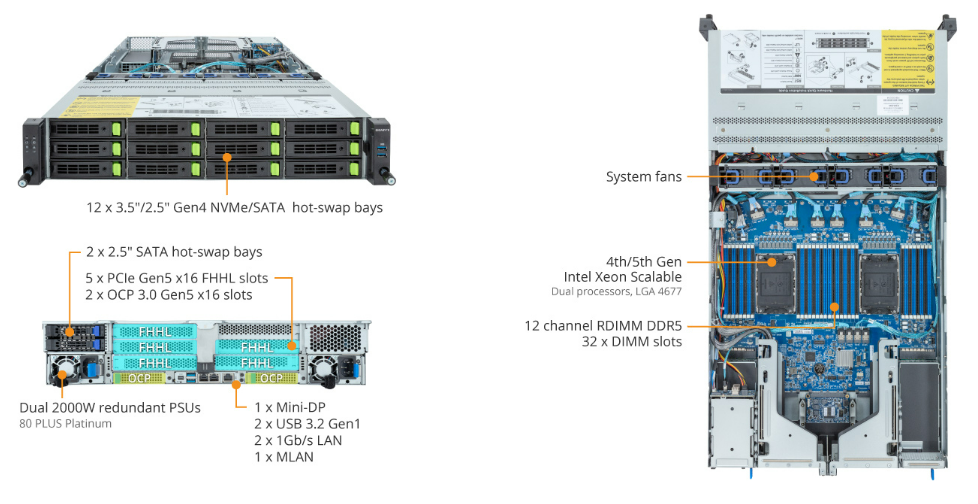 Tổng Quan Sản Phẩm R283-S90 (rev. AAE3)