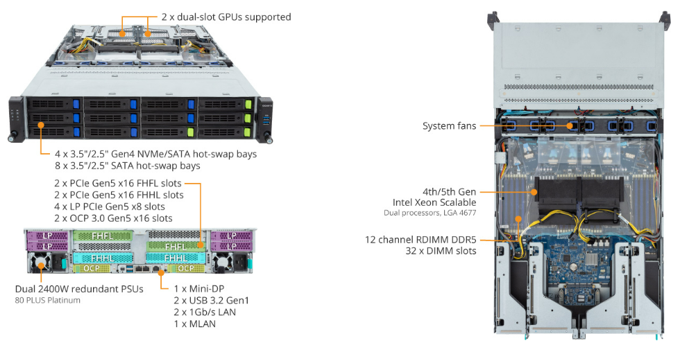 Tổng Quan Sản Phẩm R283-S93 (rev. AAF1)