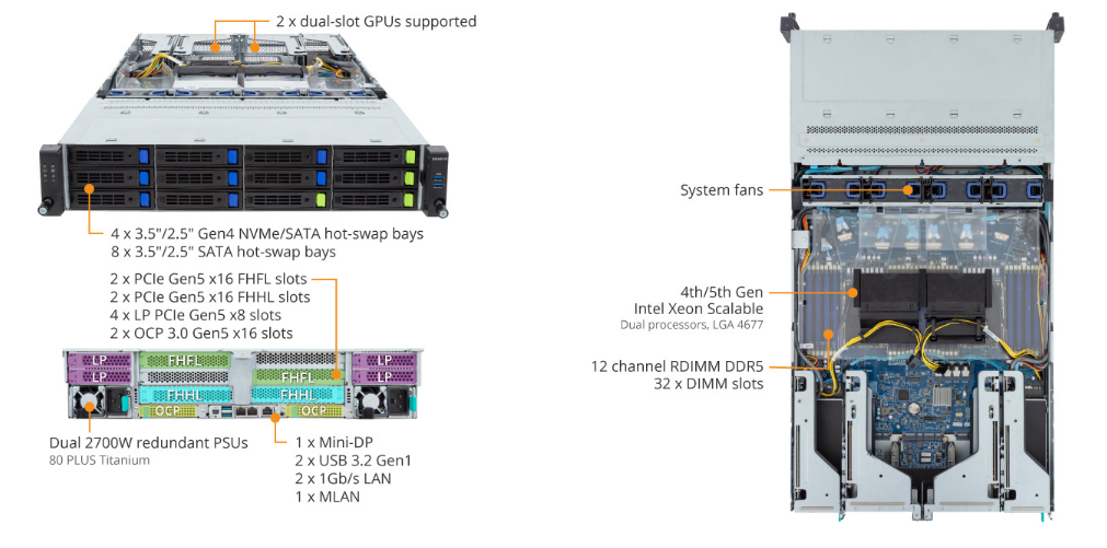 Tổng Quan Sản Phẩm R283-S93 (rev. AAL1)