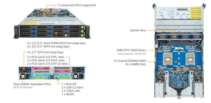 Tổng Quan Sản Phẩm R283-Z93 (rev. AAF1)