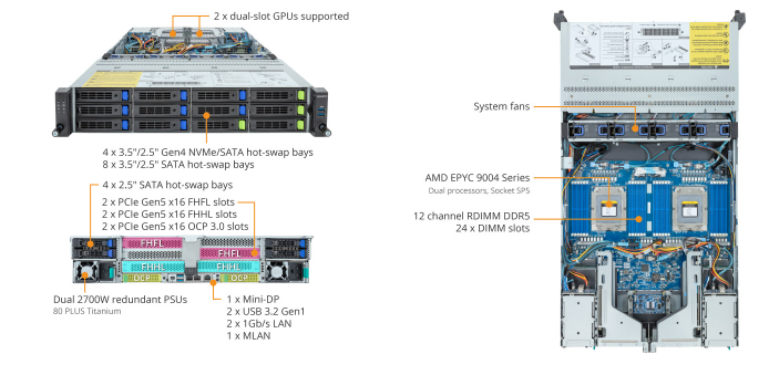 Tổng Quan Sản Phẩm R283-Z93 (rev. AAL1)