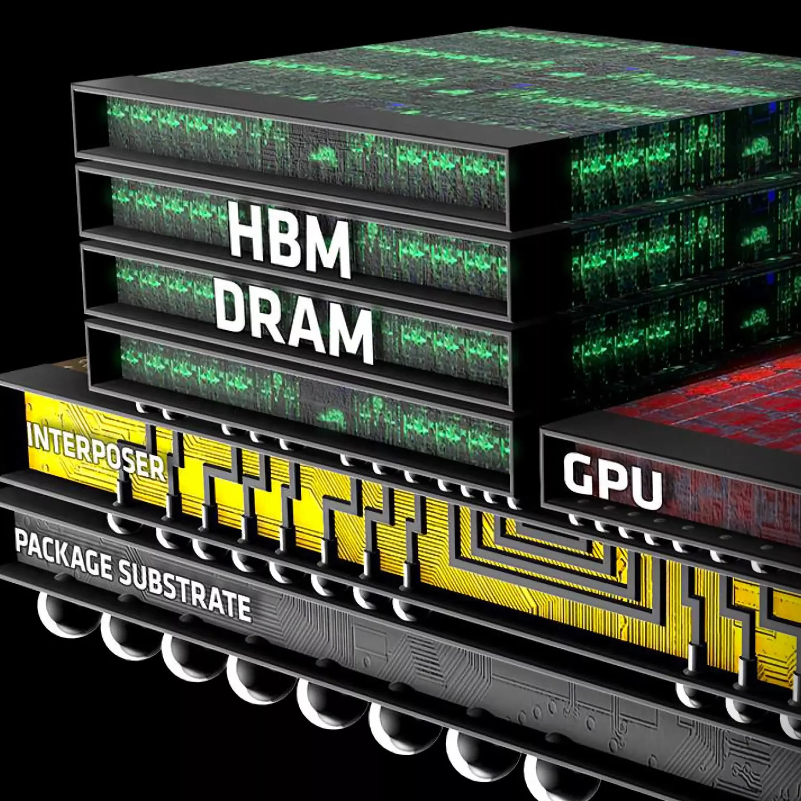 HBM4: Bước ngoặt bộ nhớ mở đường cho GPU AI